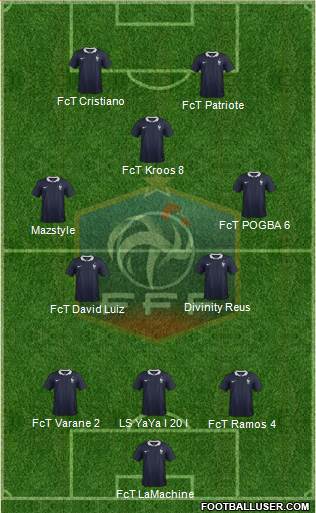 France Formation 2014