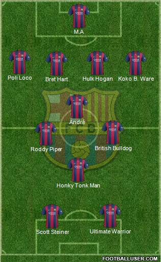 F.C. Barcelona Formation 2014