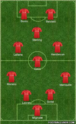 Liverpool Formation 2014