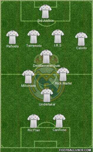 Real Madrid C.F. Formation 2014