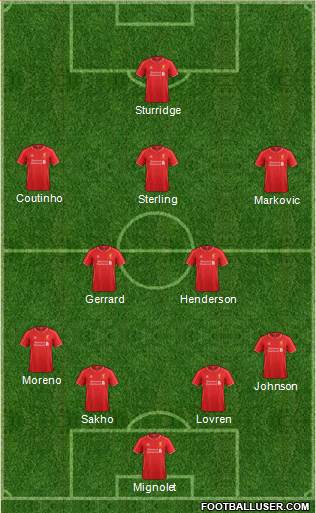 Liverpool Formation 2014