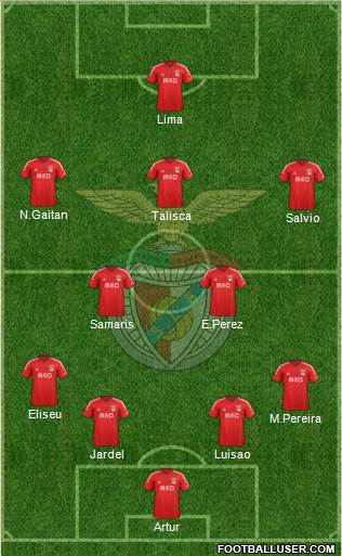 Sport Lisboa e Benfica - SAD Formation 2014