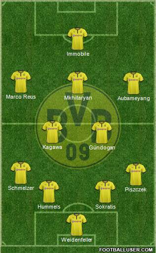 Borussia Dortmund Formation 2014