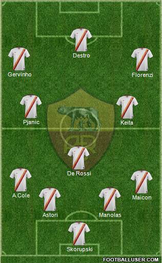 AS Roma Formation 2014