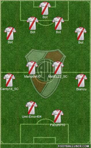 River Plate Formation 2014
