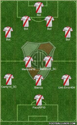River Plate Formation 2014