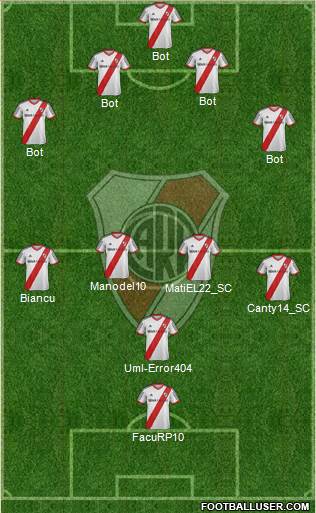River Plate Formation 2014