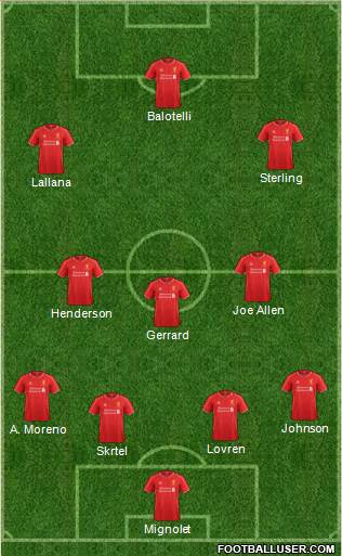 Liverpool Formation 2014