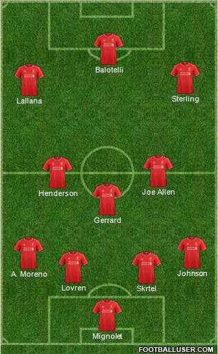 Liverpool Formation 2014