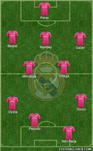 Real Madrid C.F. Formation 2014