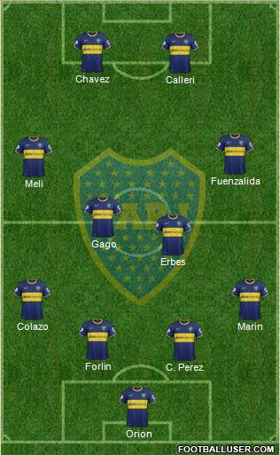 Boca Juniors Formation 2014