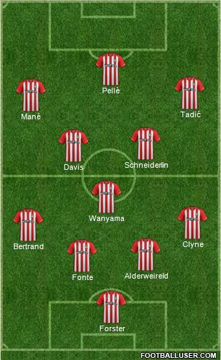 Southampton Formation 2014