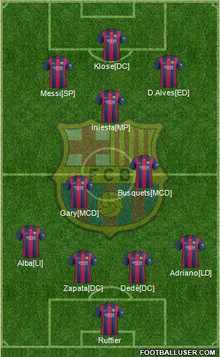 F.C. Barcelona Formation 2014