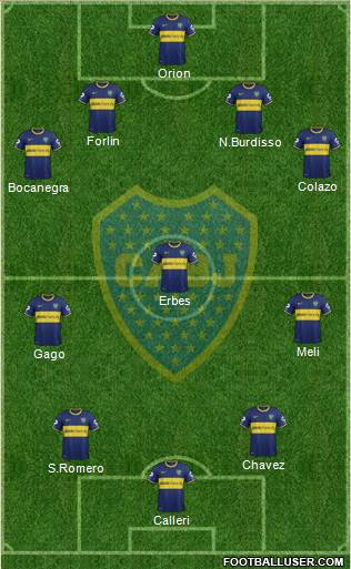 Boca Juniors Formation 2014