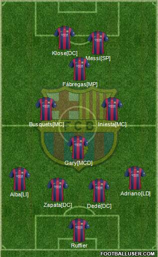 F.C. Barcelona Formation 2014