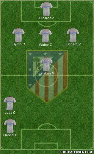 Atlético Madrid B Formation 2014