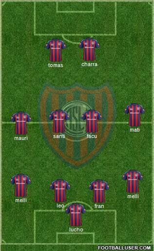 San Lorenzo de Almagro Formation 2014