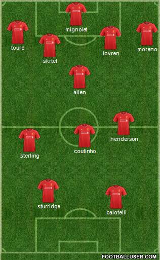 Liverpool Formation 2014