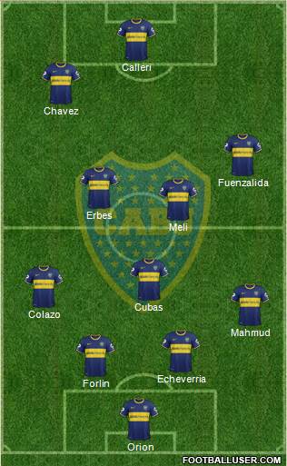 Boca Juniors Formation 2014