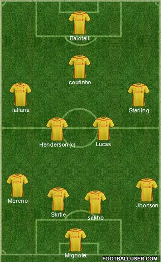 Liverpool Formation 2014