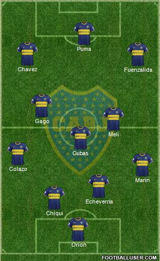 Boca Juniors Formation 2014