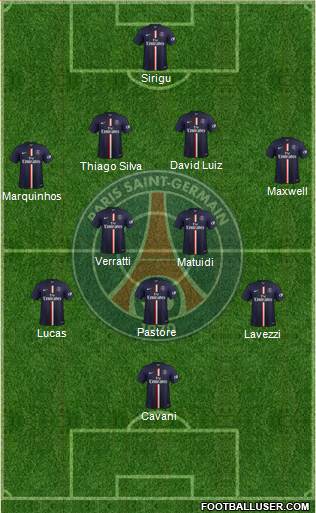 Paris Saint-Germain Formation 2014