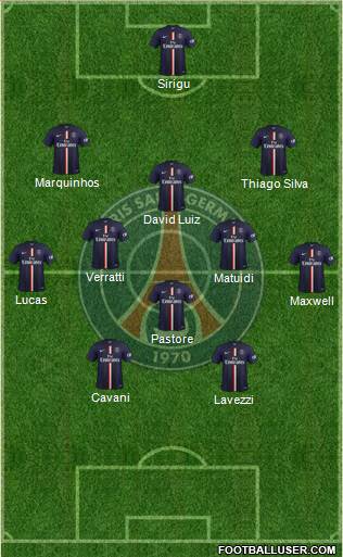 Paris Saint-Germain Formation 2014