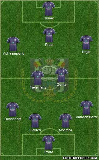 RSC Anderlecht Formation 2014