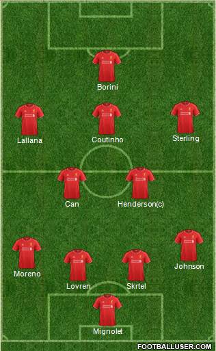 Liverpool Formation 2014