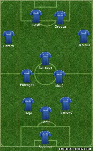 Chelsea Formation 2014