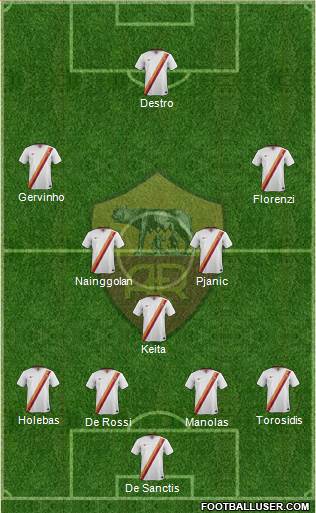 AS Roma Formation 2014