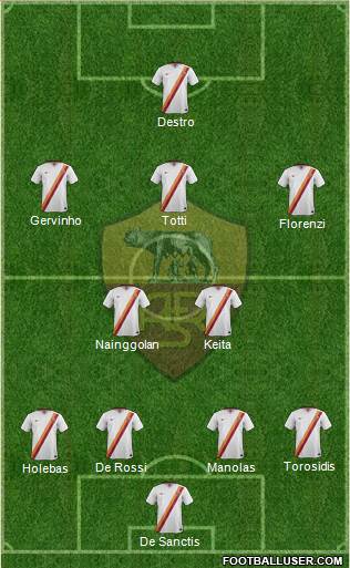 AS Roma Formation 2014