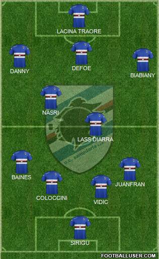 Sampdoria Formation 2014