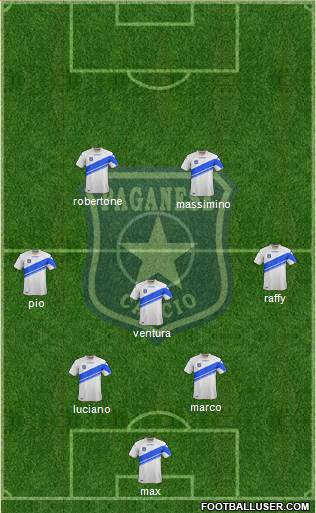 Paganese Formation 2014