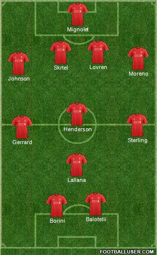 Liverpool Formation 2014