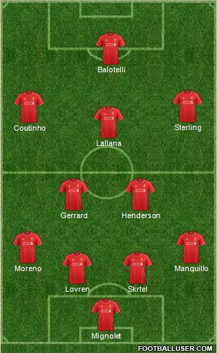 Liverpool Formation 2014