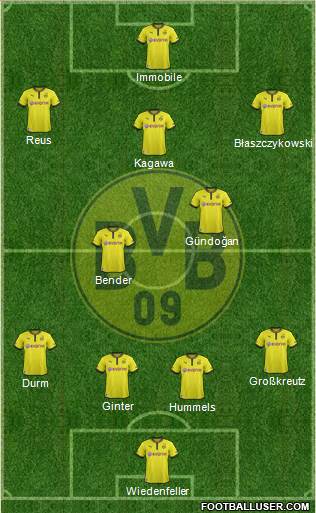 Borussia Dortmund Formation 2014