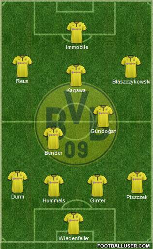 Borussia Dortmund Formation 2014