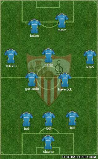 Sevilla F.C., S.A.D. Formation 2014