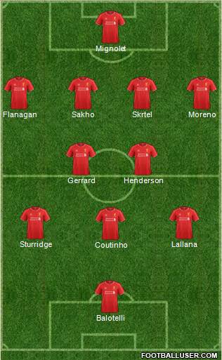 Liverpool Formation 2014
