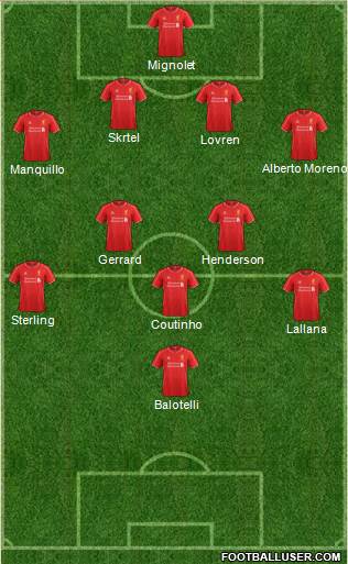 Liverpool Formation 2014