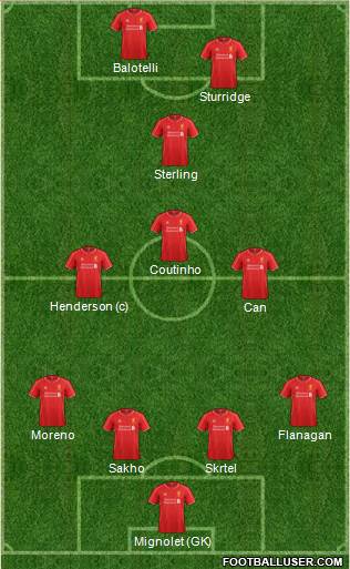 Liverpool Formation 2014