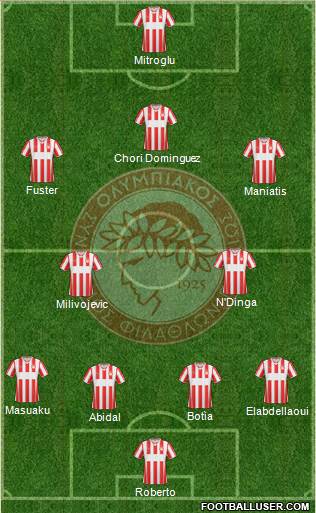 Olympiakos SF Piraeus Formation 2014