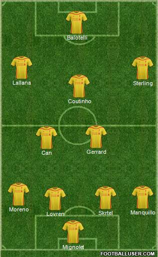 Liverpool Formation 2014