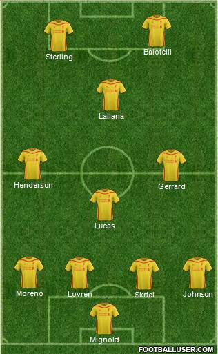 Liverpool Formation 2014