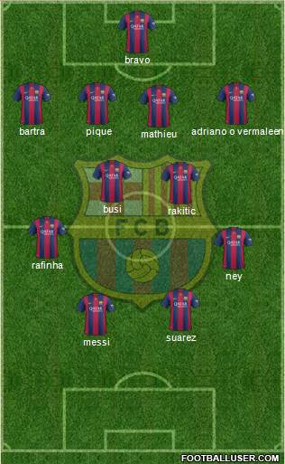 F.C. Barcelona Formation 2014