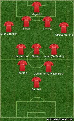 Liverpool Formation 2014