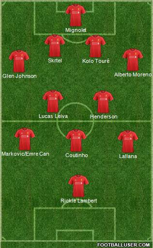 Liverpool Formation 2014