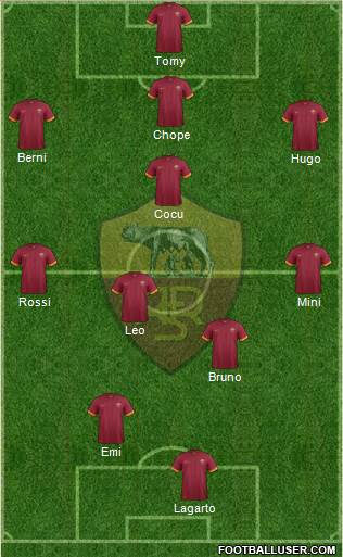 AS Roma Formation 2014