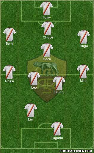 AS Roma Formation 2014